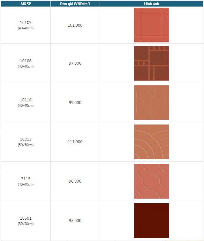 Giá của gạch đỏ sân vườn cao cấp 8 gia gach do lat san