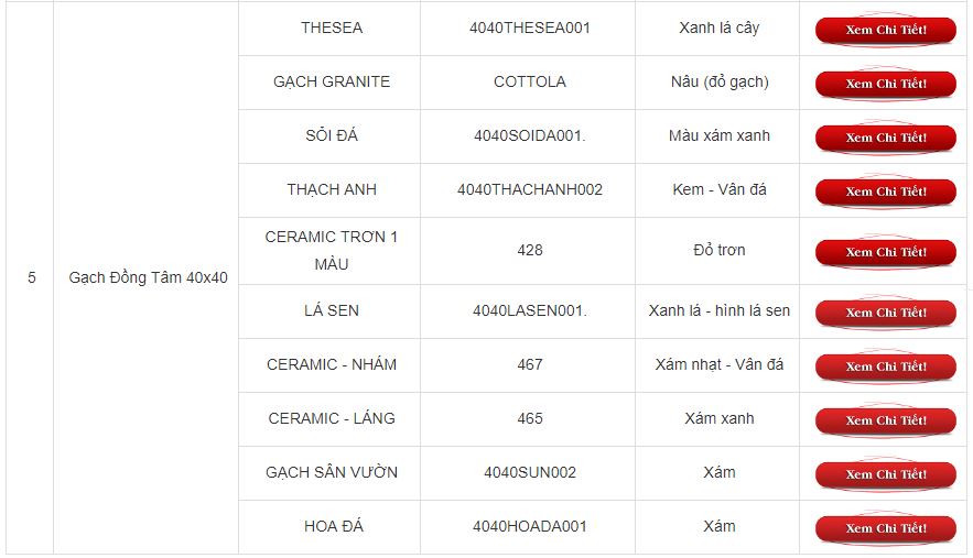 bang gia gach lat nen dong tam 4