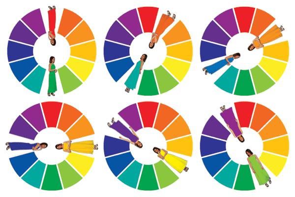 cach-phoi-mau-gach-lat-nen-voi-mau-tuong-theo-banh-xe-mau-sac-3