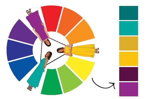 cach-phoi-mau-gach-lat-nen-voi-mau-tuong-theo-banh-xe-mau-sac-4