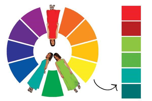 cach-phoi-mau-gach-lat-nen-voi-mau-tuong-theo-banh-xe-mau-sac-5