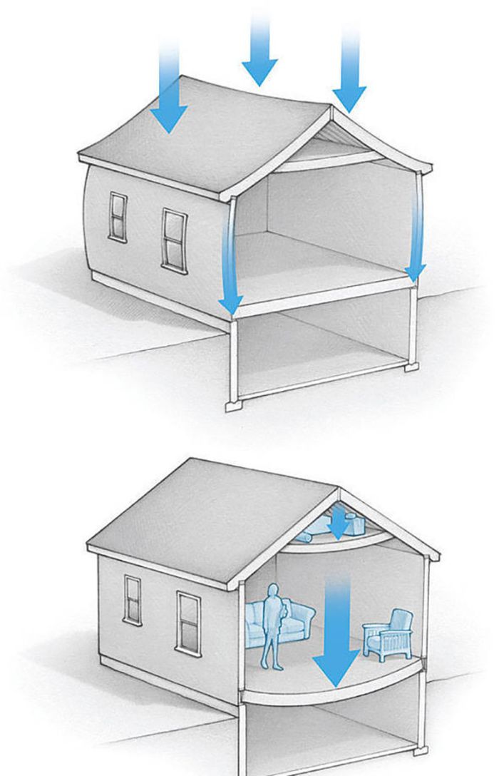 cach tinh tai trong cong trinh dan dung 1