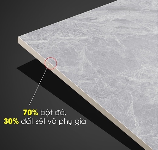 thanh phan xuong gach granite