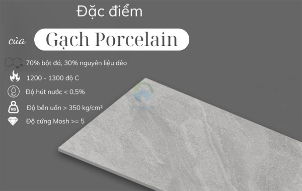 Gach Porcelain